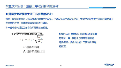 EBET易博 变换参比制剂 李国栋博士演讲PPT