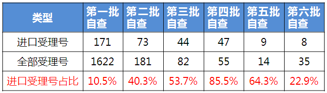 EBET易博·(中国集团)首页官网