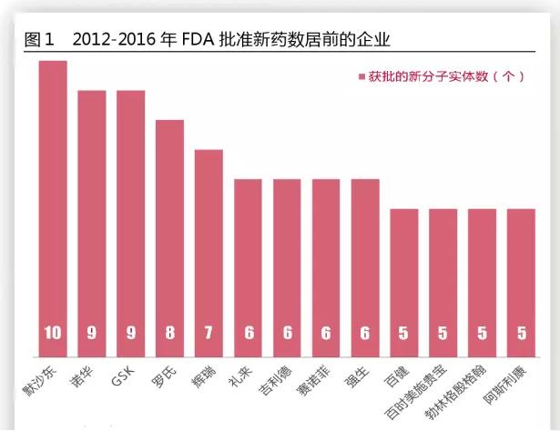 EBET易博·(中国集团)首页官网