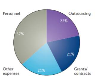 EBET易博·(中国集团)首页官网