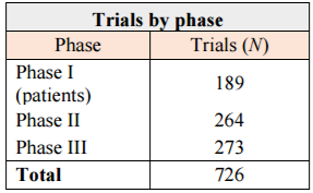 EBET易博·(中国集团)首页官网