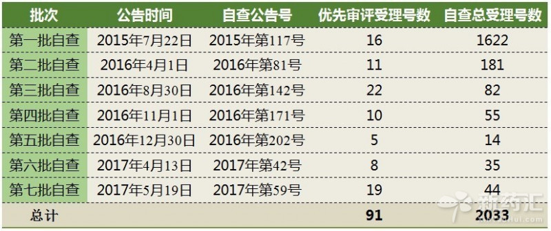 EBET易博·(中国集团)首页官网