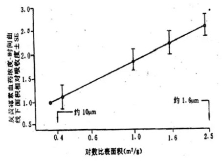 EBET易博·(中国集团)首页官网