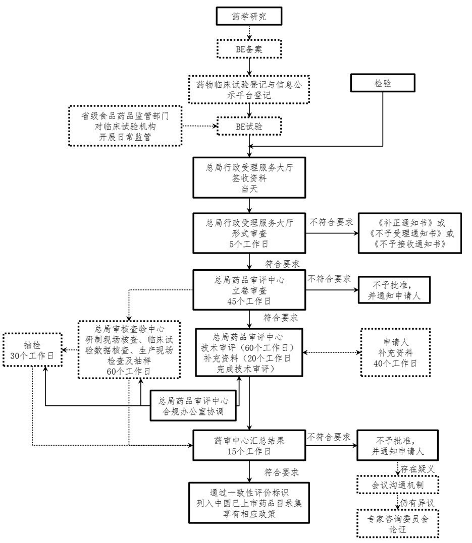 EBET易博·(中国集团)首页官网