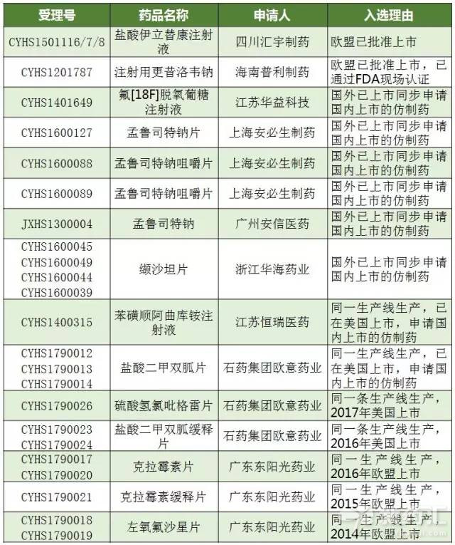 EBET易博·(中国集团)首页官网