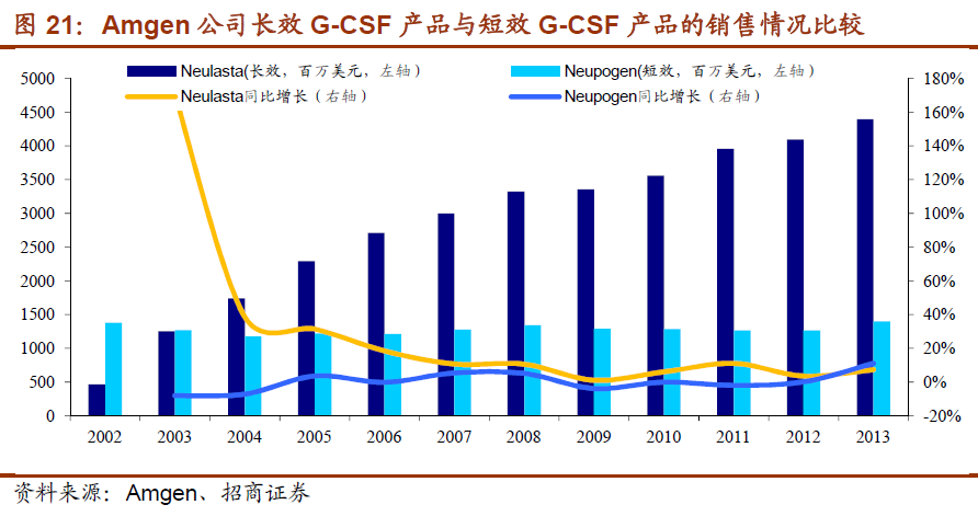 EBET易博·(中国集团)首页官网