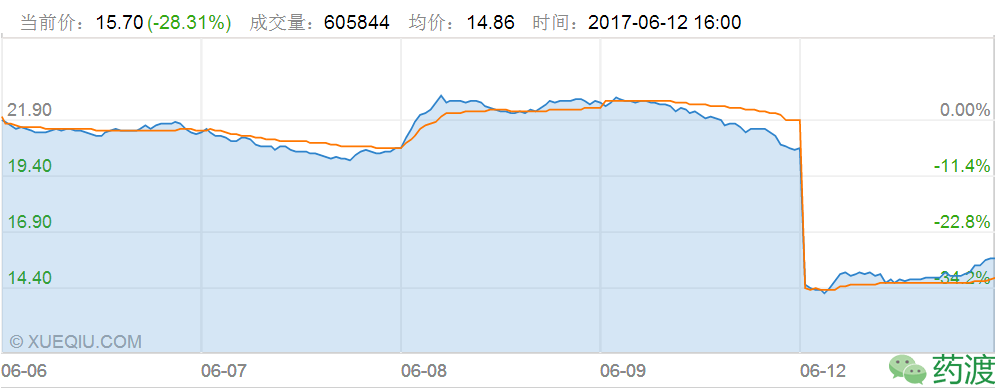 EBET易博·(中国集团)首页官网