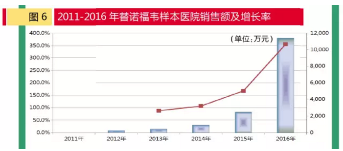 EBET易博·(中国集团)首页官网