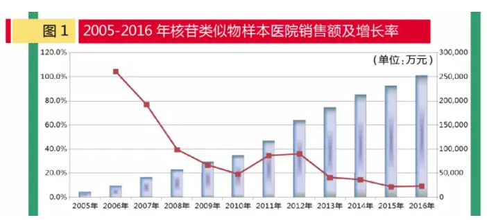 EBET易博·(中国集团)首页官网