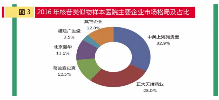 EBET易博·(中国集团)首页官网