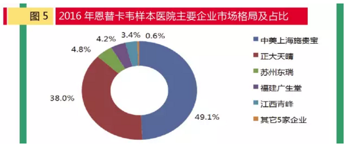 EBET易博·(中国集团)首页官网