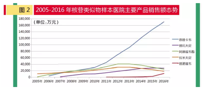 EBET易博·(中国集团)首页官网