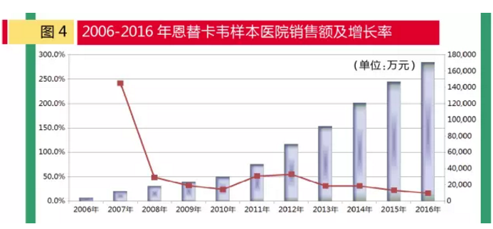 EBET易博·(中国集团)首页官网