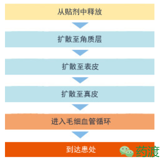 EBET易博·(中国集团)首页官网