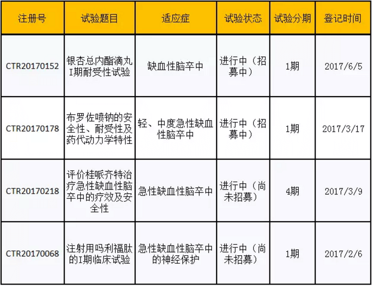 EBET易博·(中国集团)首页官网