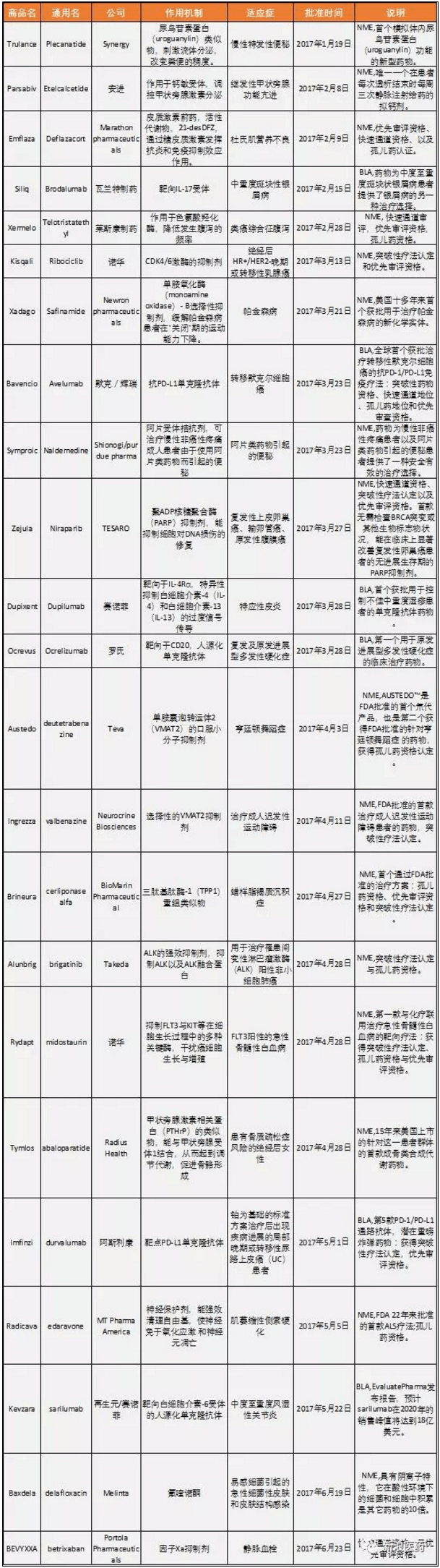 EBET易博·(中国集团)首页官网