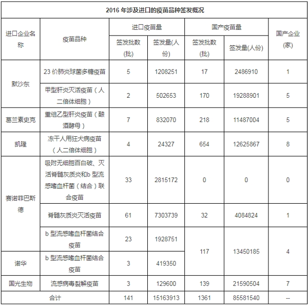 EBET易博·(中国集团)首页官网