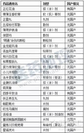 EBET易博·(中国集团)首页官网