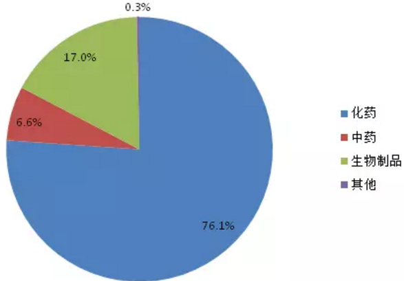 EBET易博·(中国集团)首页官网
