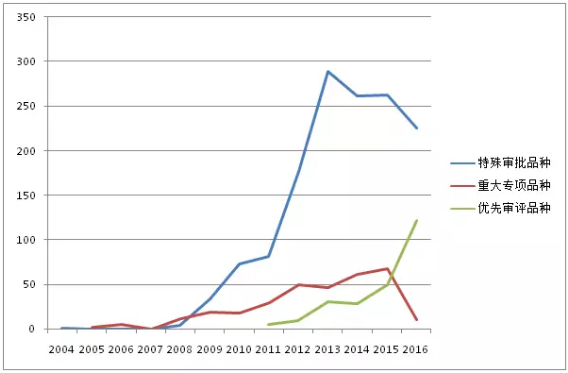 EBET易博·(中国集团)首页官网