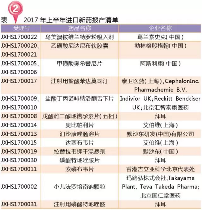 EBET易博·(中国集团)首页官网