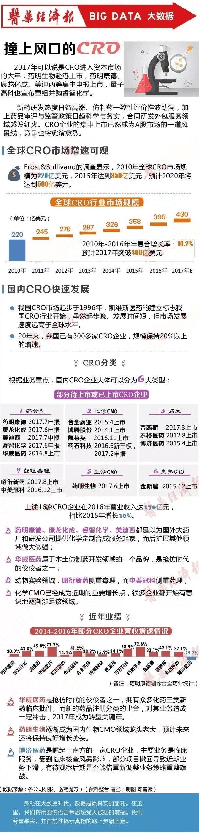 EBET易博·(中国集团)首页官网