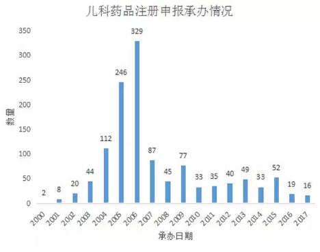 EBET易博·(中国集团)首页官网