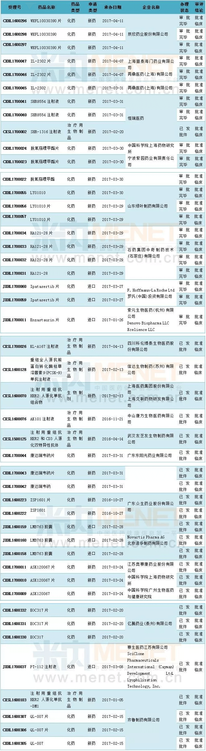EBET易博·(中国集团)首页官网