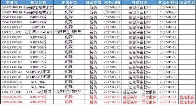 EBET易博·(中国集团)首页官网