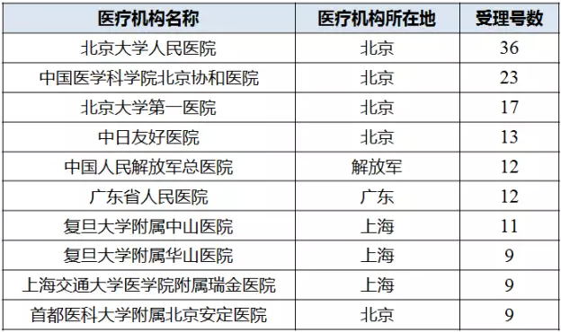 EBET易博·(中国集团)首页官网
