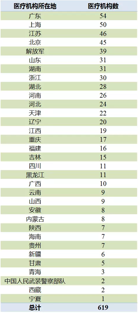 EBET易博·(中国集团)首页官网