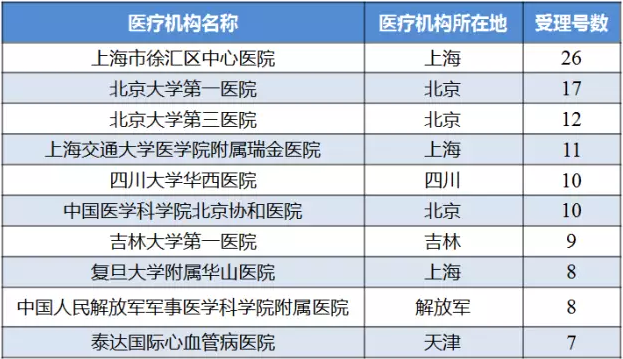 EBET易博·(中国集团)首页官网