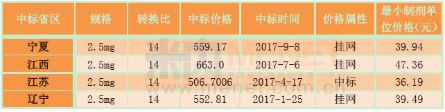 EBET易博·(中国集团)首页官网