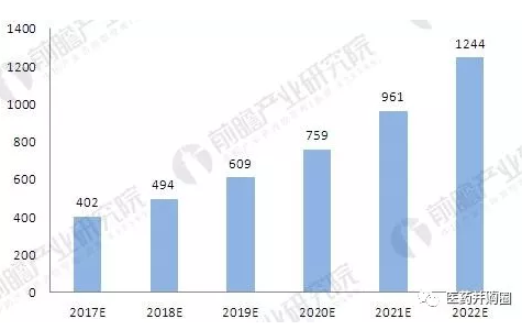 EBET易博·(中国集团)首页官网
