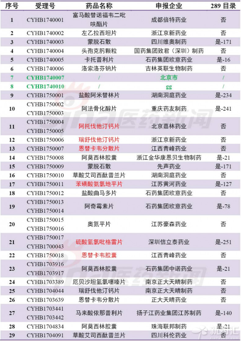 EBET易博·(中国集团)首页官网
