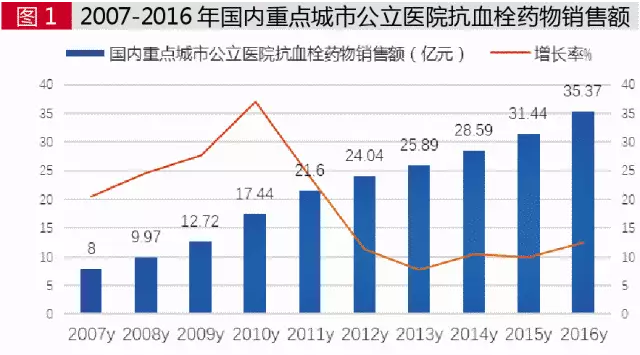 EBET易博·(中国集团)首页官网