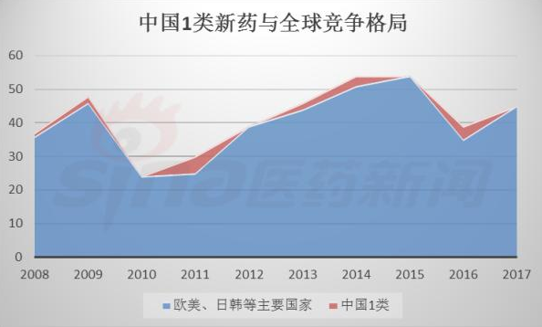 EBET易博·(中国集团)首页官网