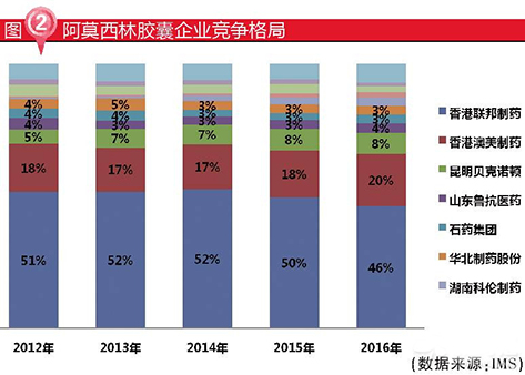 EBET易博·(中国集团)首页官网