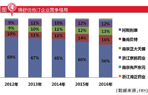 EBET易博·(中国集团)首页官网