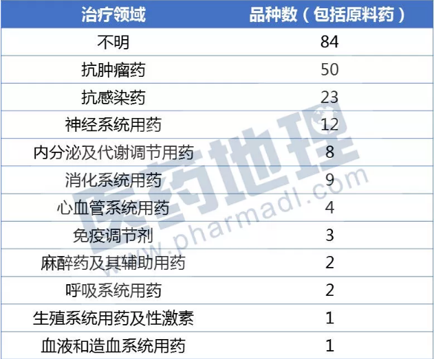 EBET易博·(中国集团)首页官网