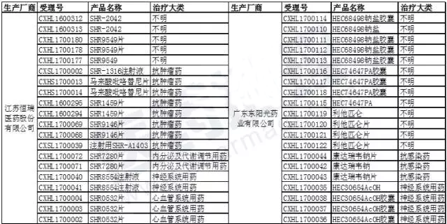 EBET易博·(中国集团)首页官网