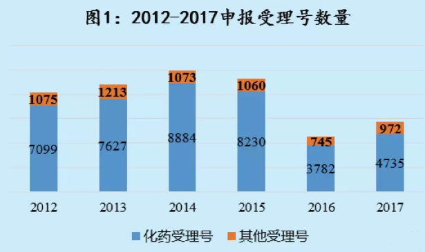 EBET易博·(中国集团)首页官网