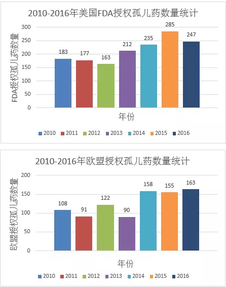 EBET易博·(中国集团)首页官网