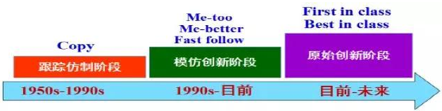 EBET易博·(中国集团)首页官网