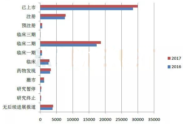 EBET易博·(中国集团)首页官网