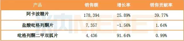 EBET易博·(中国集团)首页官网