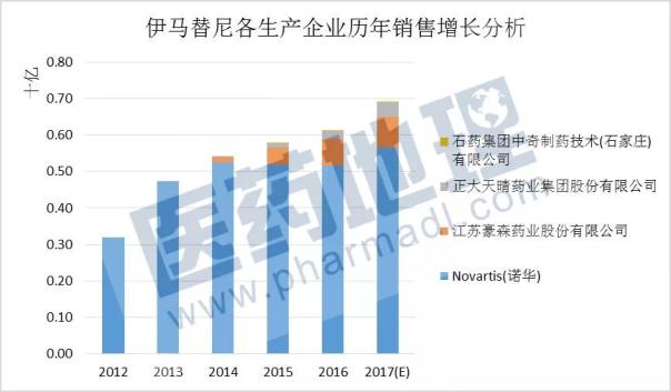 EBET易博·(中国集团)首页官网