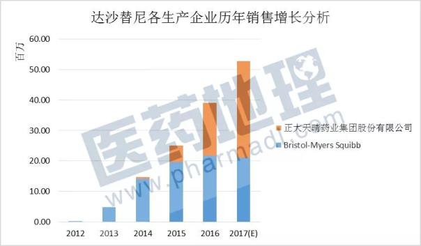 EBET易博·(中国集团)首页官网
