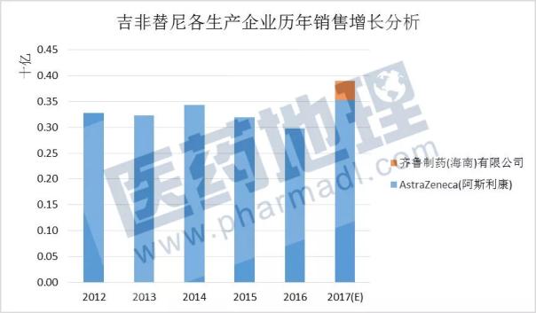 EBET易博·(中国集团)首页官网