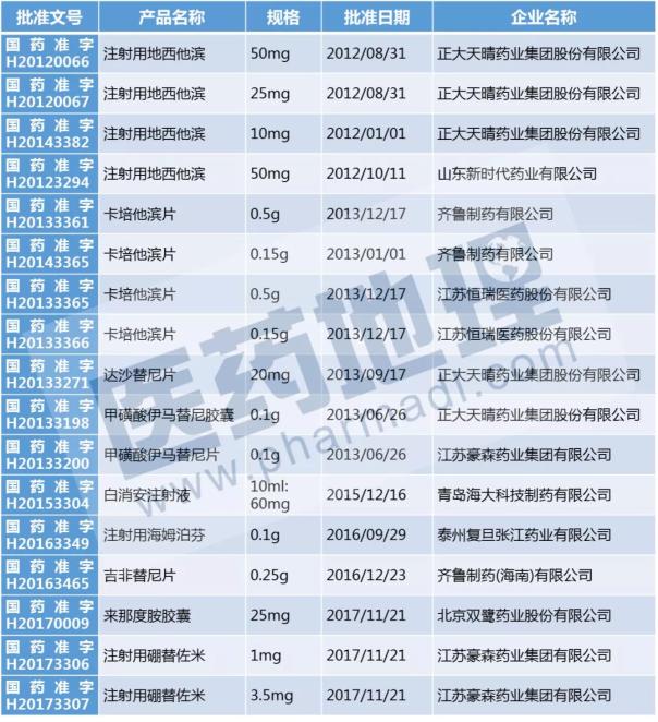 EBET易博·(中国集团)首页官网